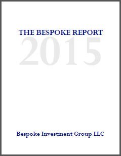 Happy Holidays from Bespoke!