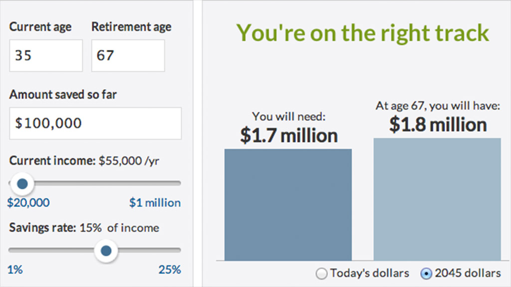 Millennials may not be able to afford retirement essentials